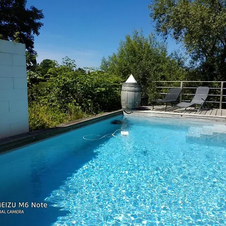 Villa Maison A La Porte Des Ardennes Verviers